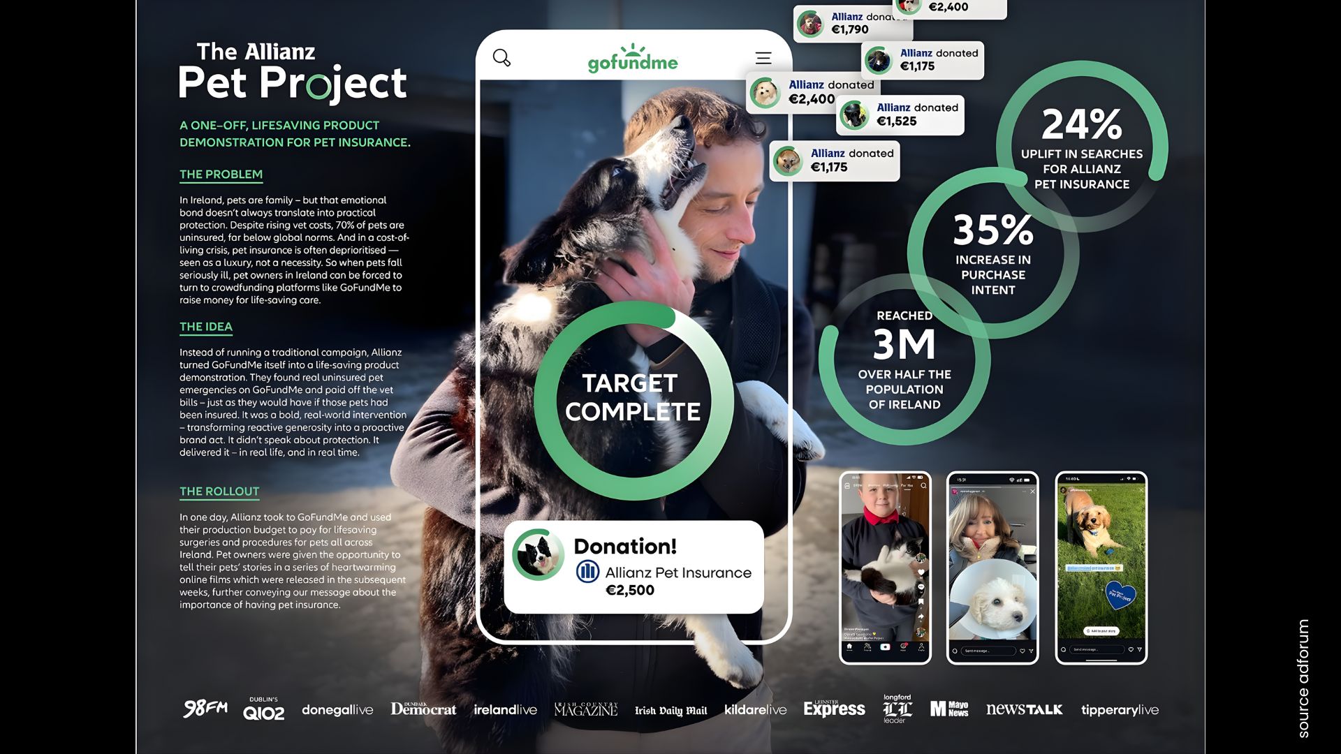 TOP 5 des innovations digitales – Bench de janvier | PITCHVILLE