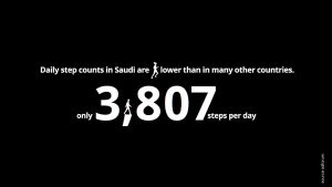 Cette galerie d'image reprend des captures d'écran de la campagne IKEA - Every step counts this World Health Day! par l'agence FP7 McCANN. Cette campagne propose aux clients IKEA d'obtenir 10% de réduction en réalisant 4 000 pas dans leur magasin en Arabie Saoudite. Une campagne du bench ADFORUM pour PITCHVILLE.