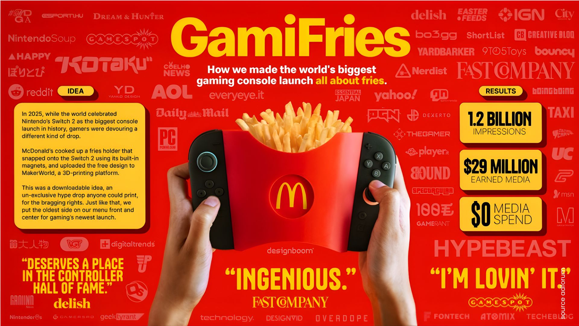 Une campagne du bench ADFORUM pour PITCHVILLE.